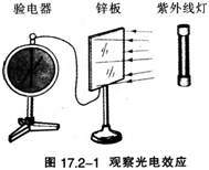 中学物理学科知识与教学能力,点睛提分卷,2021年教师资格证《物理学科知识与教学能力》（高级中学）点睛试卷4