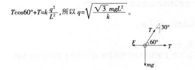 中学物理学科知识与教学能力,点睛提分卷,2021年教师资格证《物理学科知识与教学能力》（高级中学）点睛试卷3