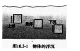 中学物理学科知识与教学能力,高分通关卷,2021年教师资格证《物理学科知识与教学能力》（初级中学）高分通关卷3