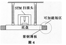 中学物理学科知识与教学能力,高分通关卷,2021年教师资格证《物理学科知识与教学能力》（初级中学）高分通关卷2