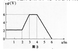 中学物理学科知识与教学能力,历年真题,2017下半年教师资格证考试《物理学科知识与教学能力》（初级中学）真题