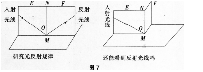 中学物理学科知识与教学能力,历年真题,2017上半年教师资格证考试《物理学科知识与教学能力》（初级中学）真题