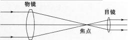 中学物理学科知识与教学能力,历年真题,2017上半年教师资格证考试《物理学科知识与教学能力》（初级中学）真题