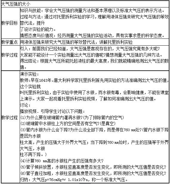 中学物理学科知识与教学能力,历年真题,2016下半年教师资格证考试《物理学科知识与教学能力》（初级中学）真题