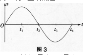 中学物理学科知识与教学能力,历年真题,2016上半年教师资格证考试《物理学科知识与教学能力》（初级中学）真题