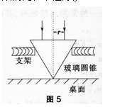 中学物理学科知识与教学能力,历年真题,2015下半年教师资格考试《物理学科知识与教学能力》（高级中学）真题