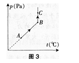 中学物理学科知识与教学能力,历年真题,2015上半年教师资格考试《物理学科知识与教学能力》（高级中学）真题