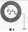 中学物理学科知识与教学能力,历年真题,2015上半年教师资格考试《物理学科知识与教学能力》（高级中学）真题