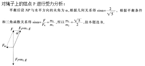 中学物理学科知识与教学能力,历年真题,2015上半年教师资格考试《物理学科知识与教学能力》（高级中学）真题