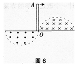 中学物理学科知识与教学能力,历年真题,2015上半年教师资格考试《物理学科知识与教学能力》（高级中学）真题