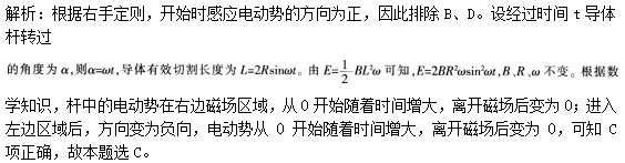 中学体育学科知识与教学能力,章节练习,中学物理学科知识与教学能力高中真题