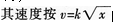 中学物理学科知识与教学能力,历年真题,2016上半年教师资格考试《物理学科知识与教学能力》（高级中学）真题