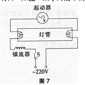 中学物理学科知识与教学能力,历年真题,2016上半年教师资格考试《物理学科知识与教学能力》（高级中学）真题