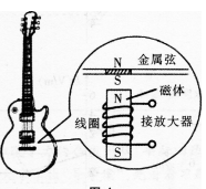 中学物理学科知识与教学能力,历年真题,2017下半年教师资格考试《物理学科知识与教学能力》（高级中学）真题