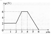 中学物理学科知识与教学能力,历年真题,2017下半年教师资格考试《物理学科知识与教学能力》（高级中学）真题