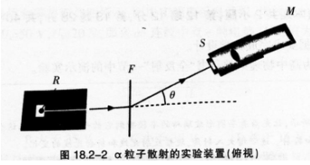 中学物理学科知识与教学能力,高分通关卷,2021年教师资格证《物理学科知识与教学能力》（高级中学）高分通关卷2