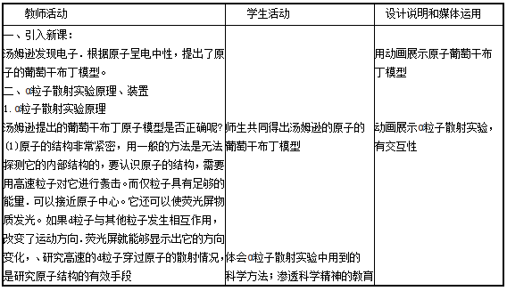 中学物理学科知识与教学能力,高分通关卷,2021年教师资格证《物理学科知识与教学能力》（高级中学）高分通关卷2