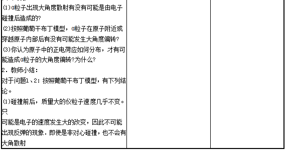 中学物理学科知识与教学能力,高分通关卷,2021年教师资格证《物理学科知识与教学能力》（高级中学）高分通关卷2