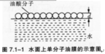 中学物理学科知识与教学能力,高分通关卷,2021年教师资格证《物理学科知识与教学能力》（高级中学）高分通关卷1