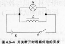 中学物理学科知识与教学能力,高分通关卷,2021年教师资格证《物理学科知识与教学能力》（高级中学）高分通关卷3