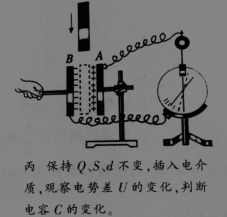 中学物理学科知识与教学能力,高分通关卷,2021年教师资格证《物理学科知识与教学能力》（高级中学）高分通关卷3