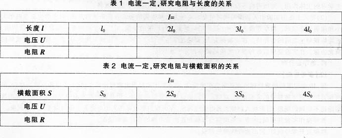 中学物理学科知识与教学能力,章节练习,基础复习,专项训练