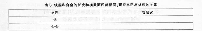 中学物理学科知识与教学能力,章节练习,基础复习,专项训练