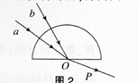 中学物理学科知识与教学能力,章节练习,基础复习,专项训练