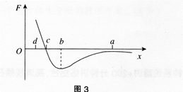 中学物理学科知识与教学能力,章节练习,基础复习,专项训练