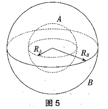 中学物理学科知识与教学能力,历年真题,2018上半年教师资格考试《物理学科知识与教学能力》（高级中学）真题