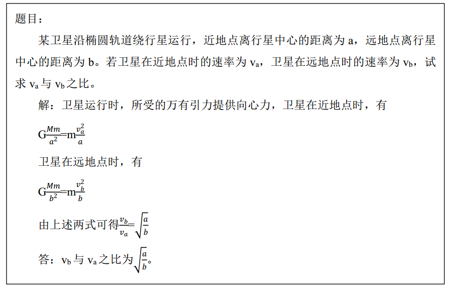 中学物理学科知识与教学能力,历年真题,2018上半年教师资格考试《物理学科知识与教学能力》（高级中学）真题