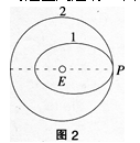 中学物理学科知识与教学能力,高分通关卷,2021年教师资格证《物理学科知识与教学能力》（初级中学）高分通关卷4