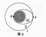 中学物理学科知识与教学能力,高分通关卷,2021年教师资格证《物理学科知识与教学能力》（初级中学）高分通关卷4