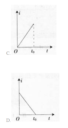 中学物理学科知识与教学能力,黑钻押题,2022年下半年教师资格《高中物理学科知识与教学能力》黑钻押题