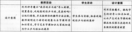 中学物理学科知识与教学能力,章节练习,基础复习,专项训练