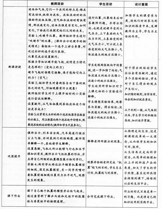 中学物理学科知识与教学能力,章节练习,基础复习,专项训练