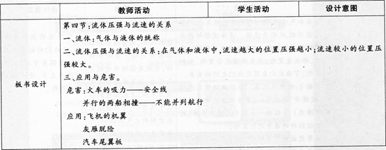 中学物理学科知识与教学能力,章节练习,基础复习,专项训练