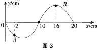 中学物理学科知识与教学能力,历年真题,2018下半年教师资格证考试《物理学科知识与教学能力》（初级中学）真题