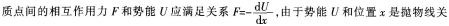 中学体育学科知识与教学能力,章节练习,中学物理学科知识与教学能力初中真题