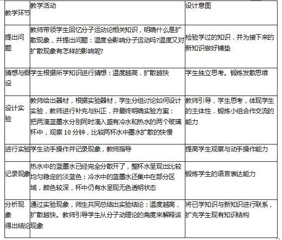 中学物理学科知识与教学能力,历年真题,2018下半年教师资格证考试《物理学科知识与教学能力》（初级中学）真题