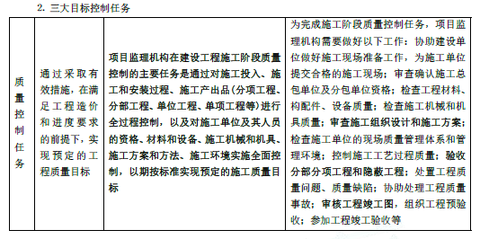 监理概论,章节练习,基础复习,第八章建设工程监理工作内容和主要方式