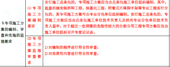 监理概论,章节练习,基础复习,第七章监理规划与监理实施细则