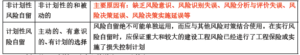 监理概论,章节练习,基础复习,第十章建设工程项目管理服务