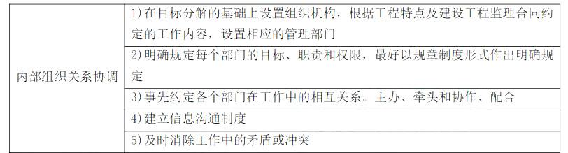 监理概论,模拟考试,2022年监理工程师考试《监理概论》模拟试卷9