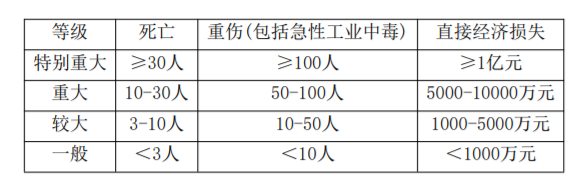 监理概论,模拟考试,2022年监理工程师考试《监理概论》模拟试卷5
