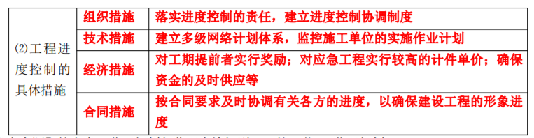 监理概论,模拟考试,2022年监理工程师考试《监理概论》模拟试卷6