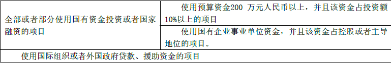 监理概论,深度自测卷,2022年监理工程师考试《监理概论》深度自测卷1