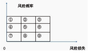 监理概论,真题专项训练,第十章建设工程项目管理服务