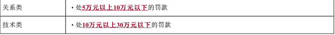监理概论,真题专项训练,第一章建设工程监理制度