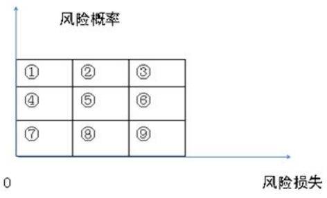 监理概论,历年真题,2018年监理工程师考试《监理概论》真题